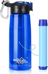 Фляга с фильтром Membrane Solutions Water Filter Bottle blue