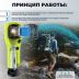 Прибор противомоскитный Thermacell MR-300 High Visible Green Repeller 