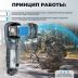 Прибор противомоскитный флагман Thermacell MR-450 Repeller 