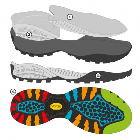 Ботинки мужские SCARPA Mojito Shark 