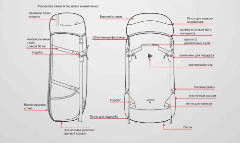 Рюкзак легкий BASK Light 75 XL  