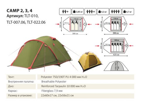 Tramp Lite палатка Camp 2 
