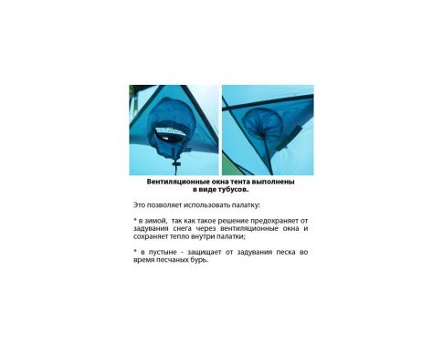 Туристическая палатка Normal Ладога 2N хаки 